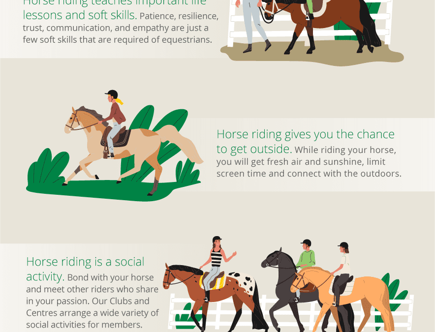 Six Benefits of Horse Riding